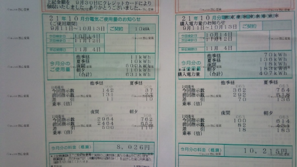 2009年9月の実績と比較しました。